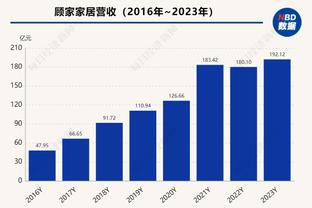 哈姆：文森特的情况略有好转 我们正在加大其工作量并观察反应