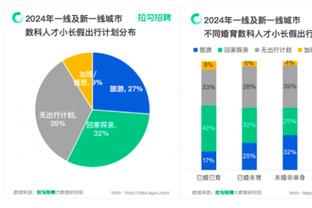 雷竞技登陆不上截图1